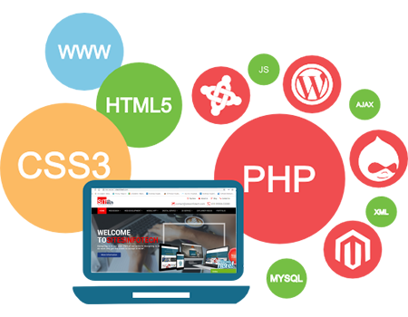 PHP Website Development Company, Hire PHP Developers Delhi